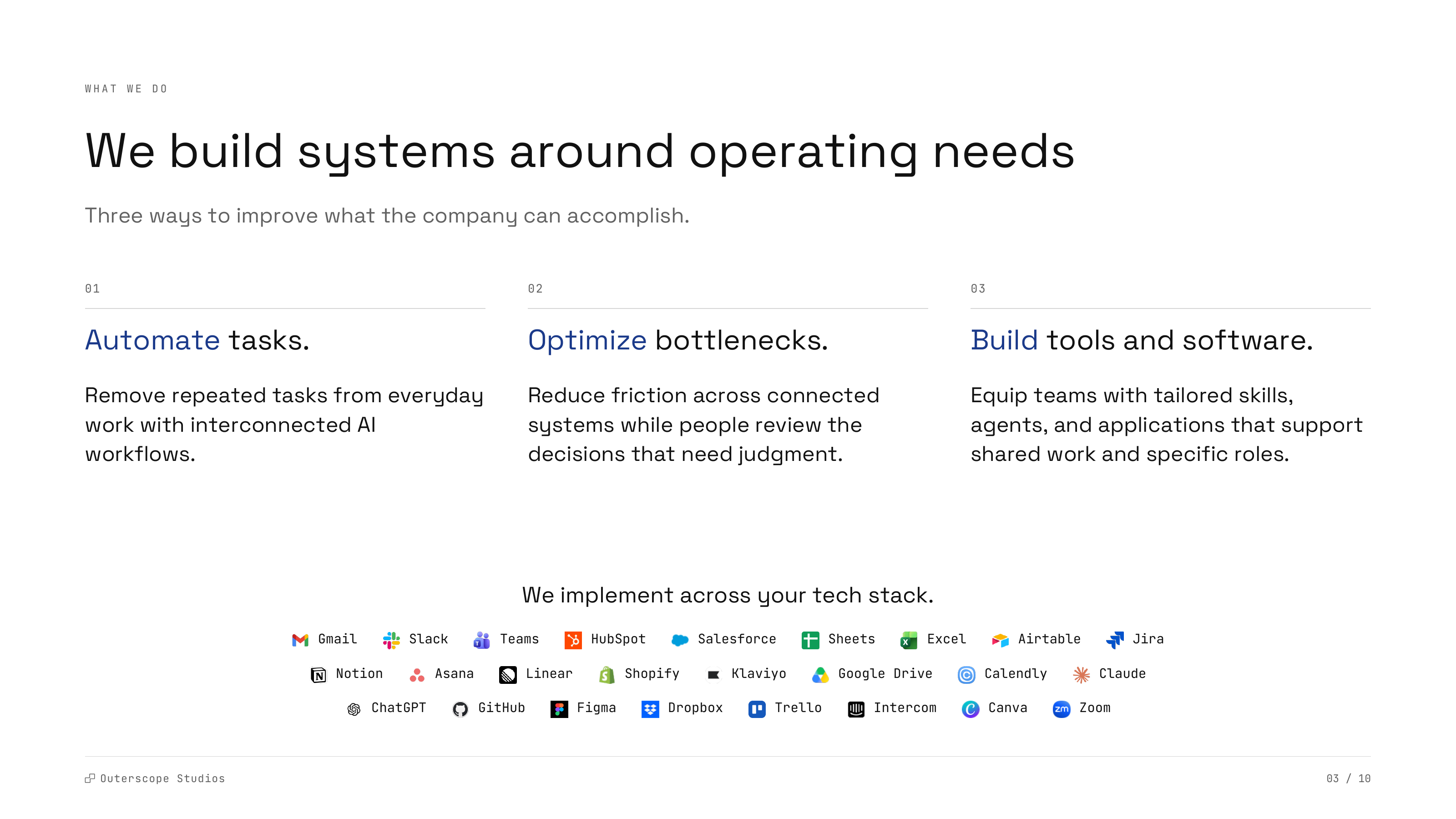 Company deck slide 3: We build systems around operating needs