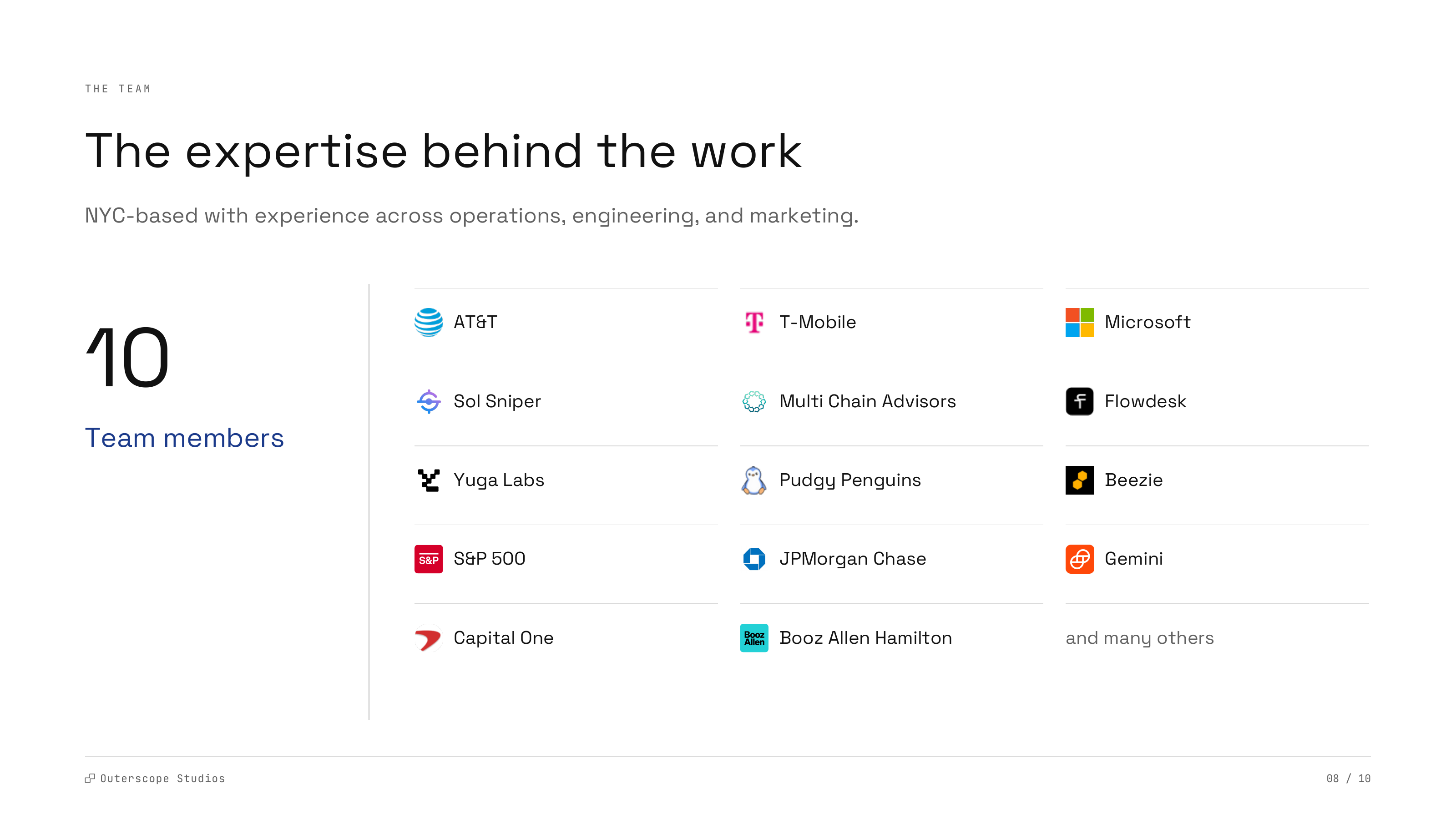 Company deck slide 8: The expertise behind the work